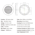 アップグレードされた車両パックライト12V RVインテリア照明